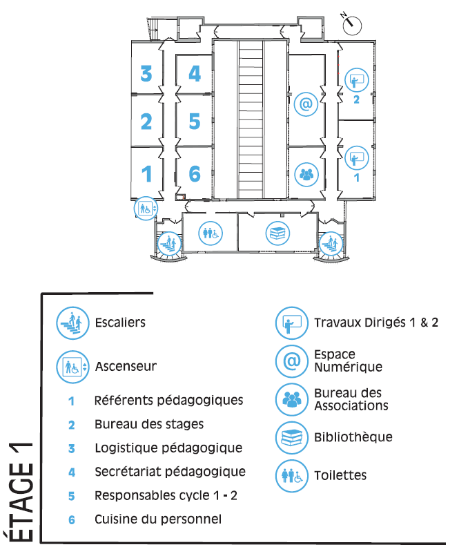 Etage 1 Montpellier