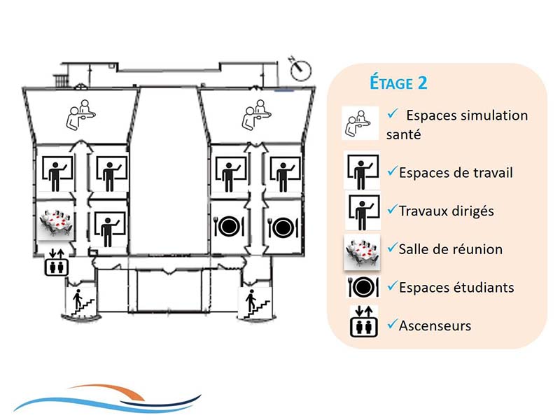Kiné formation Montpellier