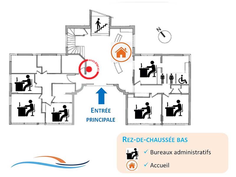 Kiné formation Montpellier
